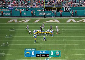 Cameron Dicker's 35-yard FG opens scoring in Chargers-Dolphins game