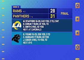 'GMFB' reacts to Panthers snapping Rams six game winning streak