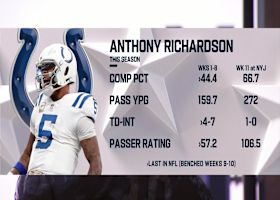 What did Anthony Richardson prove to you in win vs. Jets | 'NFL GameDay Morning'