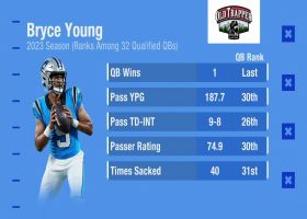 What do Panthers need to do differently with QB Bryce Young? | 'GMFB'
