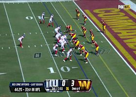 Devin Singletary weaves his way through Commanders' D on way to 7-yard TD