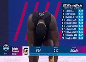 Raheim Sanders runs official 4.46-second 40-yard dash at 2025 combine