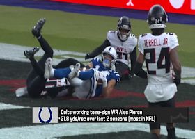 Pelissero: Colts and Daniel Jones working on contract extension, working to re-sign WR Alec Pierce | 'The Insiders'