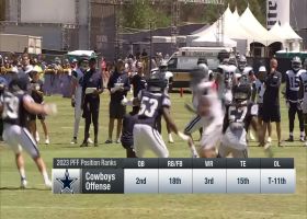 Bucky Brooks: Jalen Tolbert has been 'the buzz of camp' for Cowboys in 2024 | 'Inside Training Camp Live'