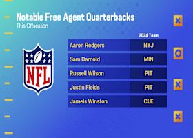 Which free agent QB intrigues you the most? | 'GMFB'