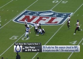 Early waiver wire targets for Week 11 | 'NFL Fantasy Live'