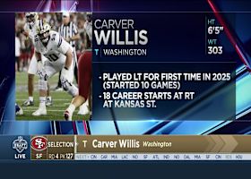 49ers select Carver Willis with No. 127 pick in 2026 draft