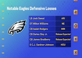 Any concern over Eagles losses on defense | 'GMFB'