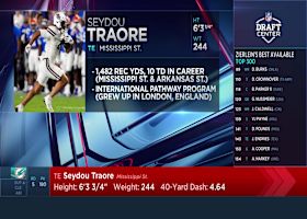 Dolphins select Seydou Traore with No. 180 pick in 2026 draft