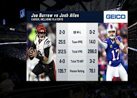 Yam and MDJ discuss how Burrow can keep the Bengals playoff hopes alive vs. Bills | 'NFL GameDay Kickoff'