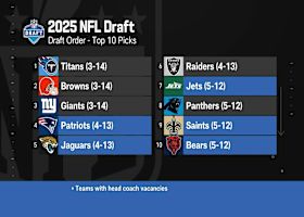 A look at Top 10 picks in 2025 NFL Draft after Sunday of Week 18