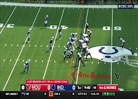 Stroud LITERALLY slips pass by Colts defense on 4th down