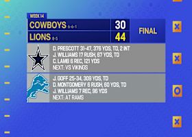 What do you think of Lions Week 14 'TNF' win vs. Cowboys | 'GMFB'