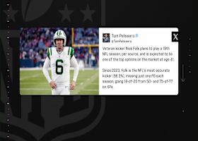 Pelissero: Nick Folk plans to play a 19th NFL season | 'The Insiders'