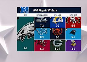 Updated look at NFC playoff picture following 'TNF' in Week 10 | 'NFL GameDay Final'