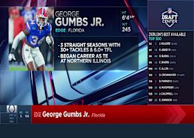 Colts select George Gumbs Jr. with No. 156 pick in 2026 draft