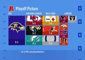 More dangerous team right now: Ravens or Chiefs? | 'GMFB'