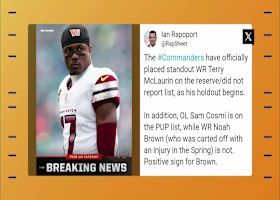 Commanders place WR Terry McLaurin on reserve/did not report list amid contract negotiations | 'GMFB'