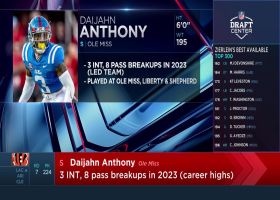 Bengals select Daijahn Anthony with No. 224 pick in 2024 draft