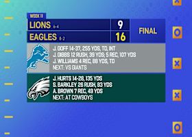 What do you make of Lions-Eagles Week 11 'SNF' matchup | 'GMFB'