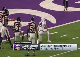 What we learned on MNF in Week 15 | 'NFL Fantasy Live'