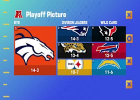 'GMFB' ranks six AFC teams playing Wild Card Weekend