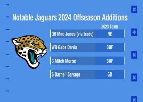 Reactions to Jaguars offseason moves | 'GMFB'