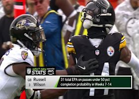 Prime Video analytics expert Sam Schwartzstein previews Steelers-Ravens matchup on Wild Card Weekend | 'The Insiders'