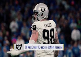 What should Raiders do with DE Maxx Crosby? | 'GMFB'