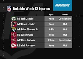 Notable week 12 Injuries | 'The Insiders' 