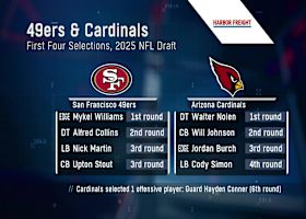 Examining 2025 rookie classes of 49ers and Cardinals | 'Path to the Draft'