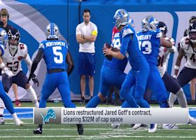Lions restructure Jared Goff's contract clearing up $32M of cap space | 'Free Agency Frenzy'