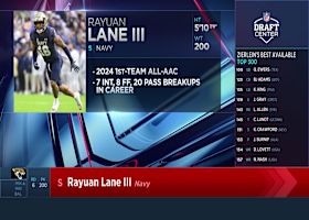 Jaguars select Rayuan Lane III with No. 200 pick in 2025 draft