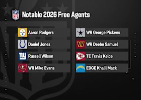 Battista highlights the 2026 notable free agents | 'The Insiders'