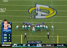 Joshua Karty's 53-yard FG trims Dolphins' lead to 17-9 in fourth quarter