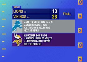 What did you make of Vikings Christmas day Week 17 win vs. Lions | 'GMFB'