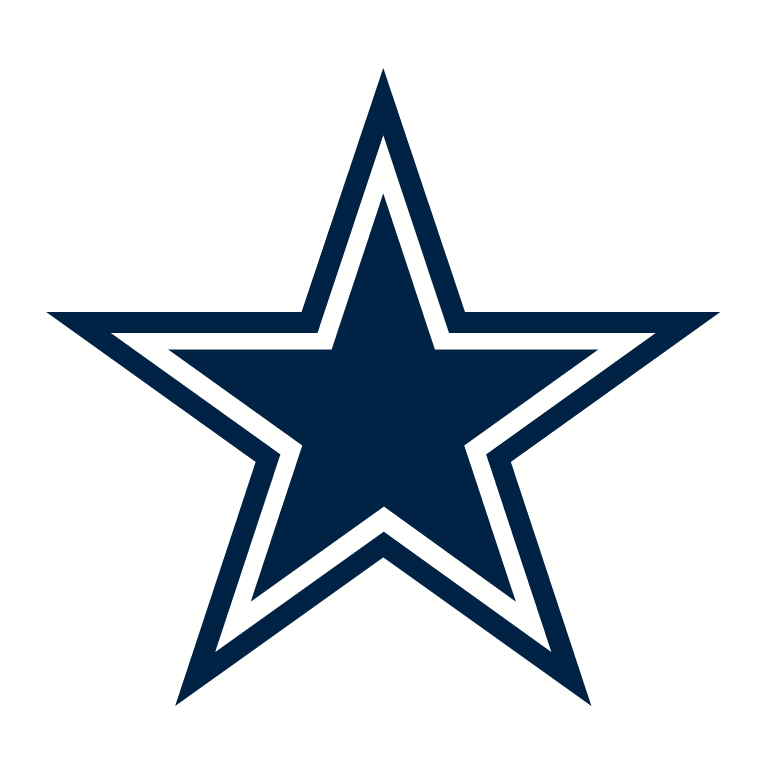 Dallas Cowboys 2023 Player Roster