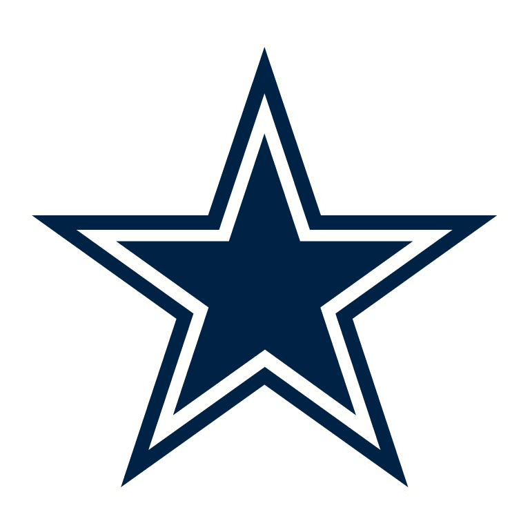 Dallas Cowboys 2023 Stats