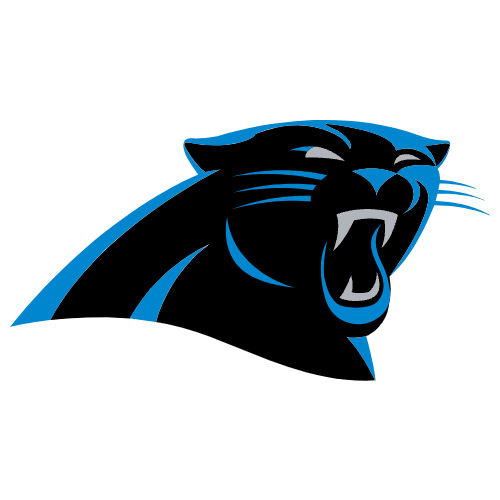 Panthers